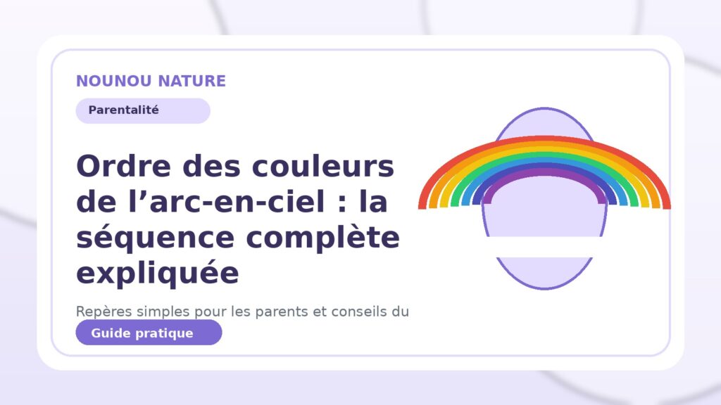 Ordre des couleurs de l’arc-en-ciel : la séquence complète expliquée