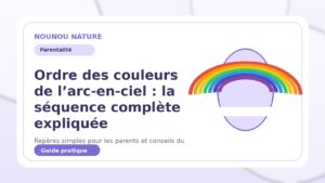 Ordre des couleurs de l’arc-en-ciel : la séquence complète expliquée